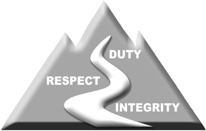 I Have Been Involved With The Wildland Fire Leadership - Cartman Respect My Authority Means (713x469), Png Download