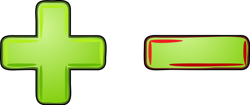 Addition Sign Clip Art - Addition And Subtraction Sign (800x339), Png Download