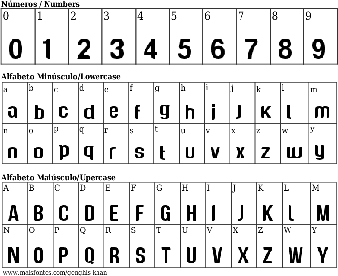 Font Details Genghis Khan - Fonte Calisto Mt (689x640), Png Download