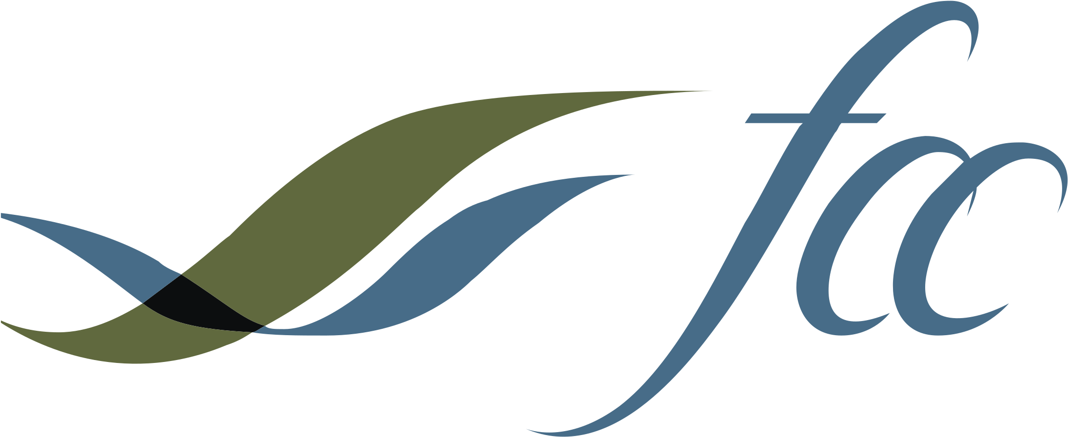 Fcc Logo Png Transparent - Logo Fcc (2400x2400), Png Download