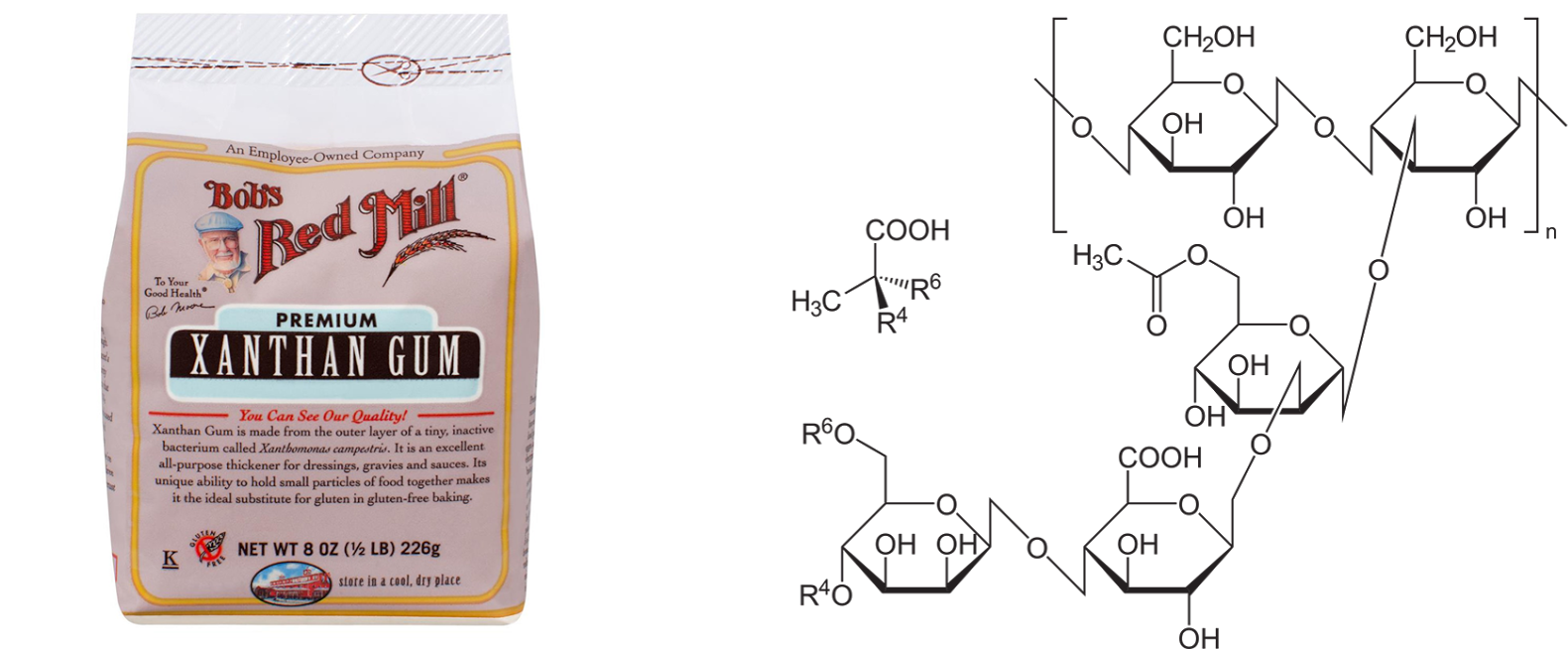 In The Pop-tarts, It Acts As A Sweetener And Binding - Bob's Red Mill - Gluten-free Xanthan Gum - 8 Oz. (1600x670), Png Download
