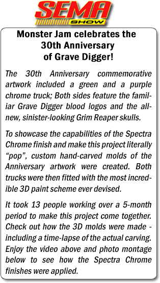 02 - - Sema Show (320x567), Png Download