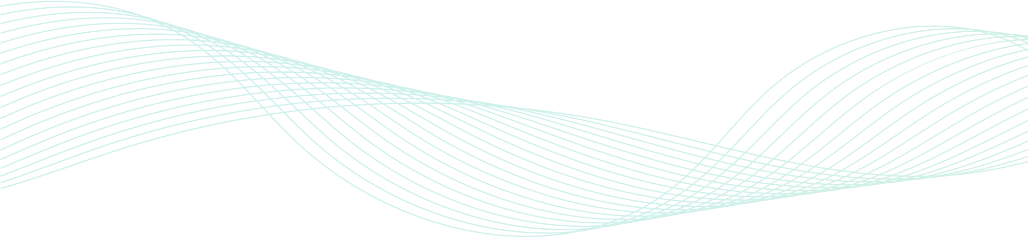 Predictive Maintenance Allows You To Run Edge Analytics - Paper (2000x701), Png Download