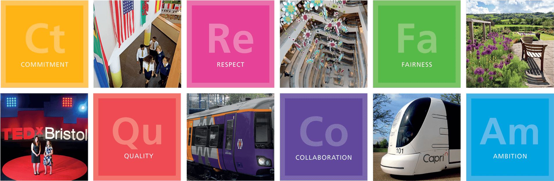 The Chemistry Of Collaboration - Chemistry (1920x636), Png Download