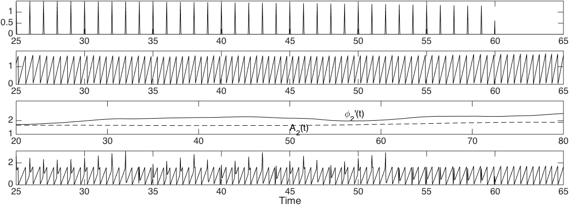 Show More Plots - Monochrome (1126x406), Png Download