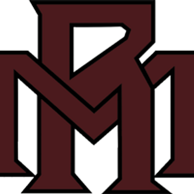 Mountain Ridge Clipart Transparent - Mountain Ridge High School Logo (400x400), Png Download