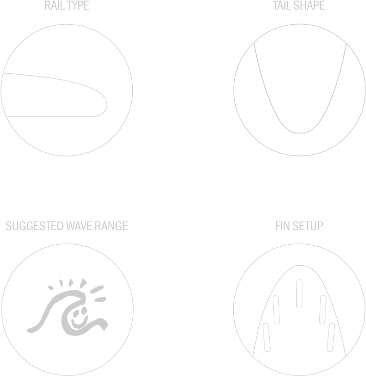 Stock Dimensions - Circle (960x930), Png Download