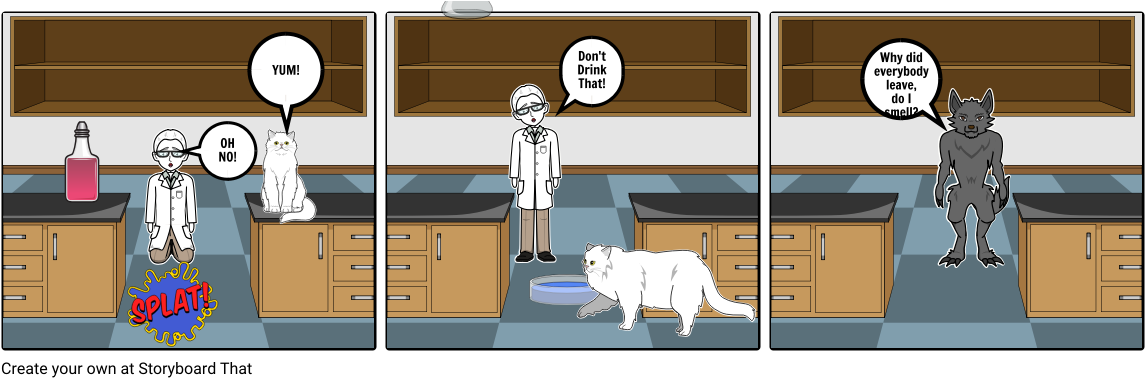 Mad Scientist - Laboratory Safety (1164x385), Png Download