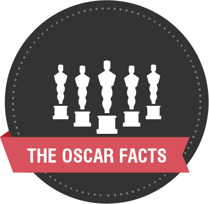 By The Numbers - Startup Factory (413x404), Png Download