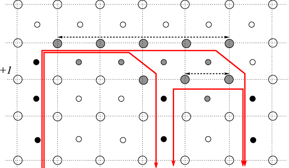 Decomposition With Respect To Symmetric/asymmetric (581x339), Png Download