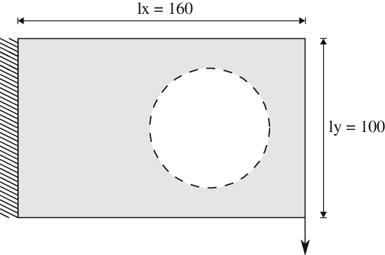 Design Domain For Cantilever Beam With Void Inclusion - Fig.1 (553x367), Png Download