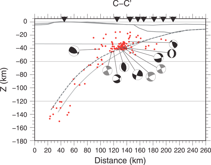 Dashed Black Line Is The Slab Position Which Joins - Diagram (709x553), Png Download