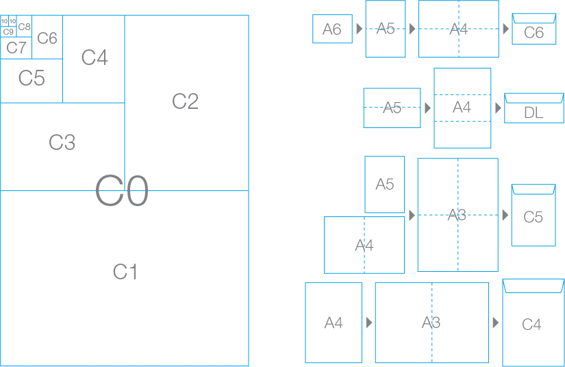 A Series - Envelope (825x536), Png Download