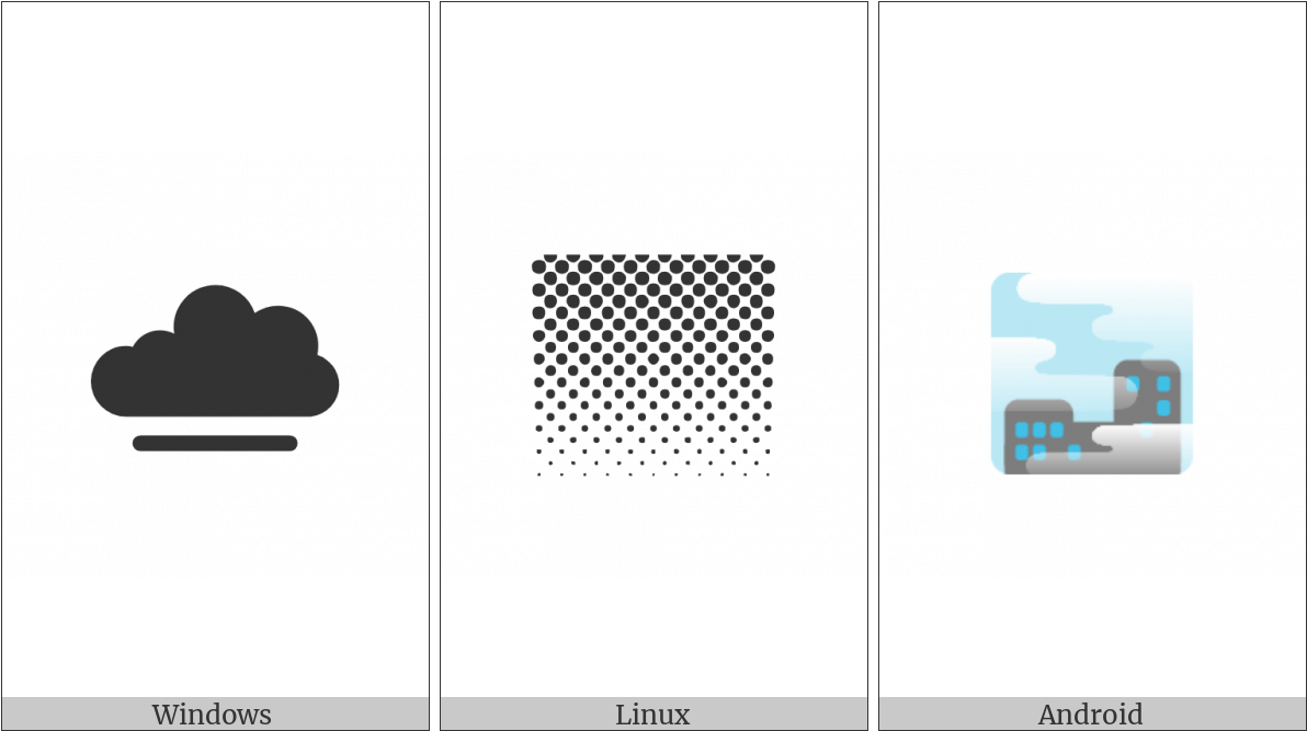 Foggy On Various Operating Systems - Modern Halftone - Blue And White Twin Duvet (1200x675), Png Download