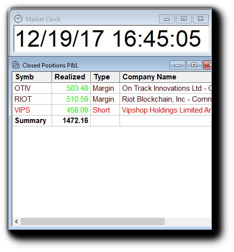 Going Old School - Trader (542x578), Png Download