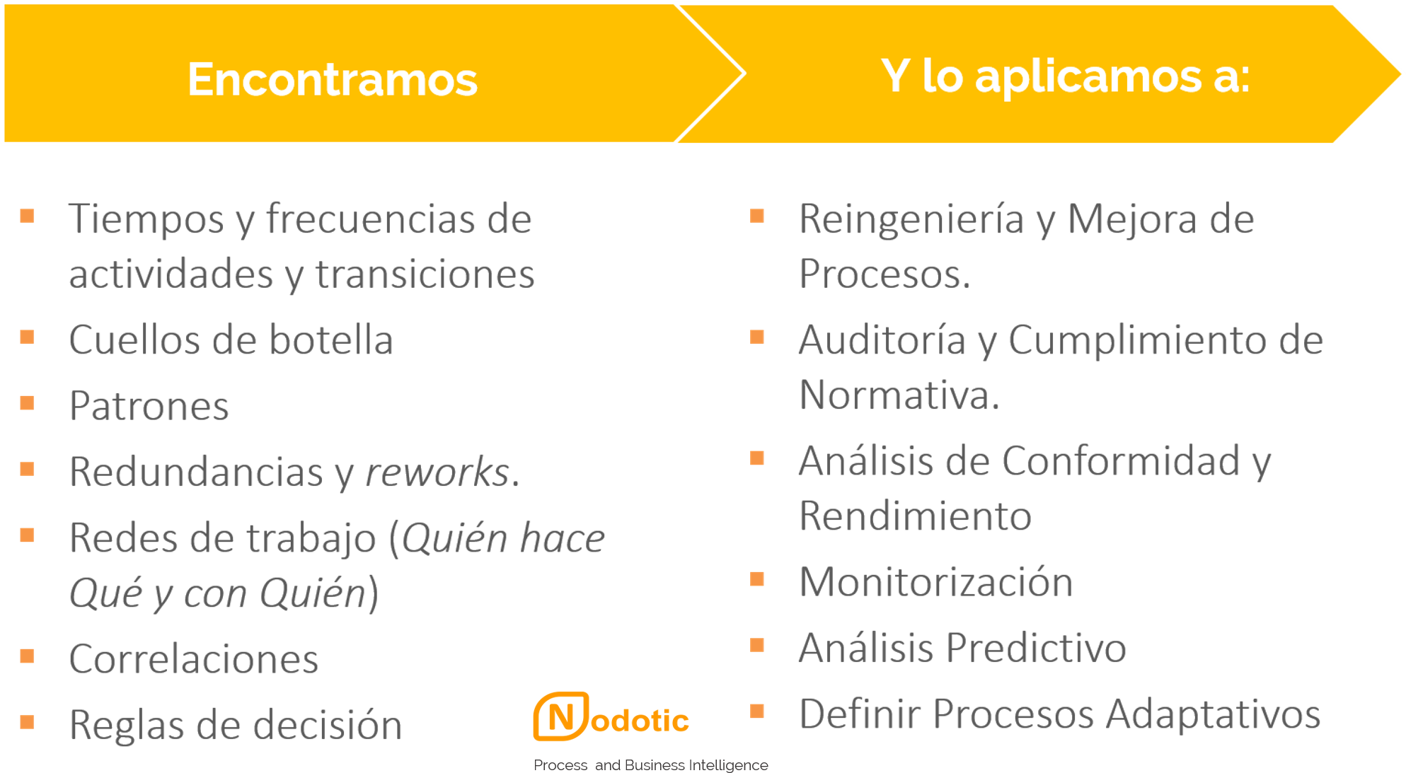 Download Process Mining Qu Se Busca Y Para Qu Commercial Rental download-process-mining-qu-se-busca-y-para-qu-commercial-rental