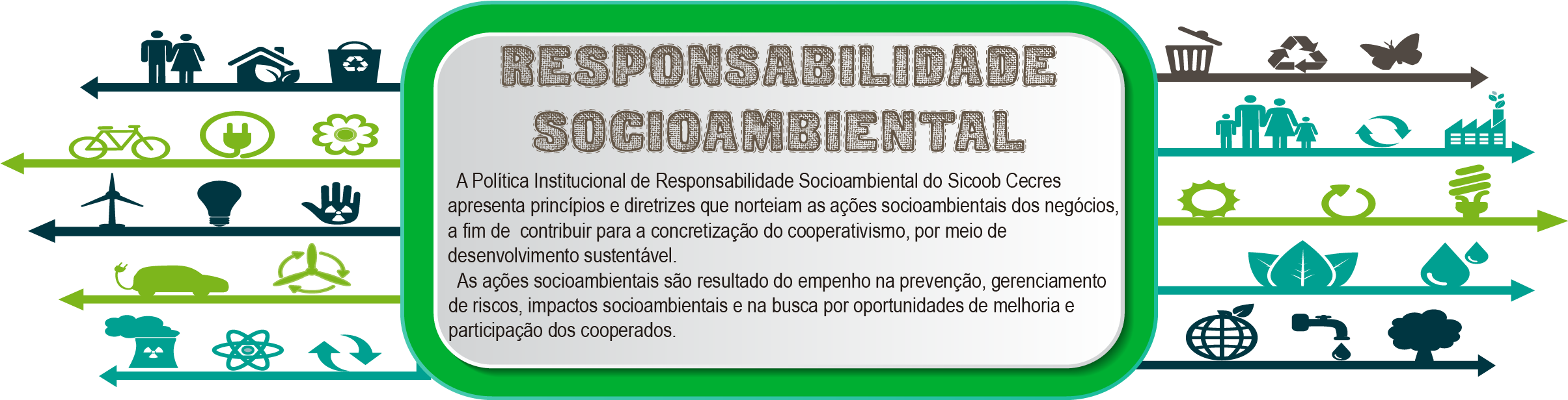 2x - Responsabilidade Dos Cooperados Da Cooperativa De Cre (2408x786), Png Download