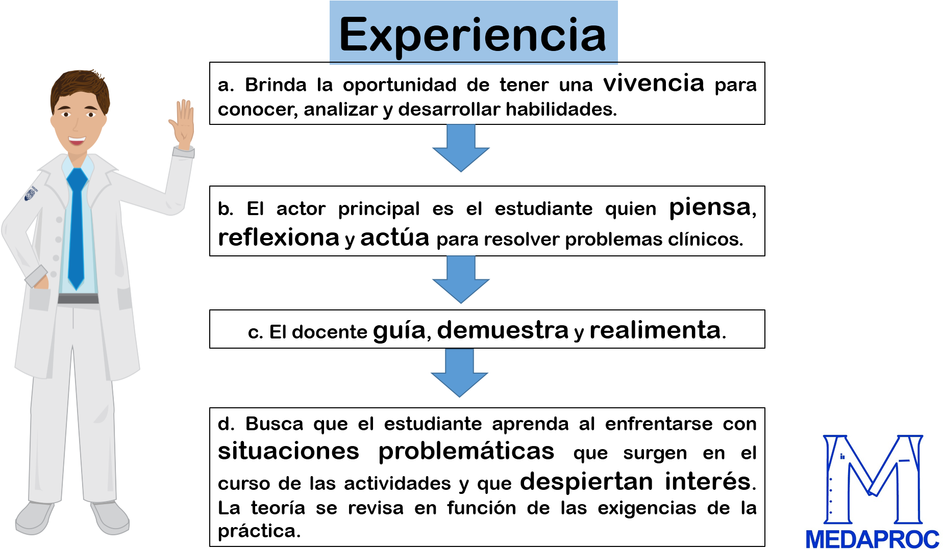 Experiencia - Caricaturas En Blanco Y Negro (1867x1105), Png Download