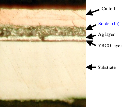 Electron Microscope Microphotograph Of The Ybco Coated - Wood (407x359), Png Download