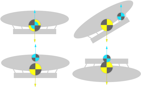 A Series Of Airships Are Shown, Each With The Centre - Airship (600x400), Png Download