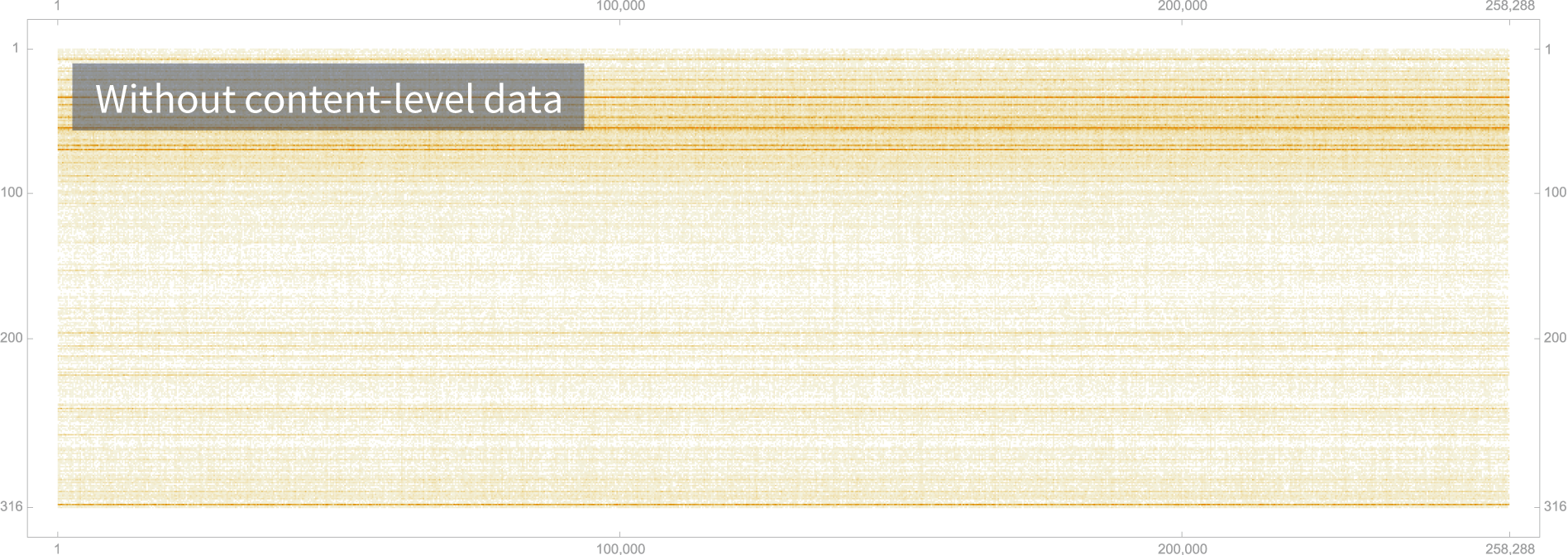 Combining Data Sets Ftw¶ (1896x672), Png Download