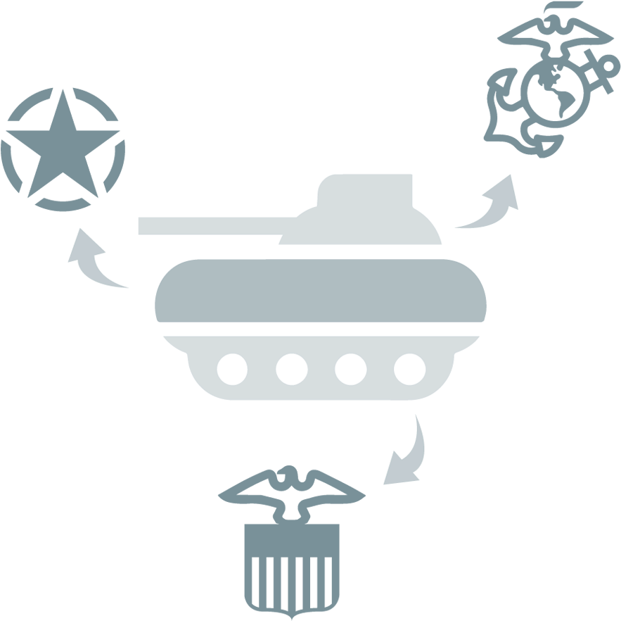 Program Executive Office For Ground Combat Systems (1000x1000), Png Download