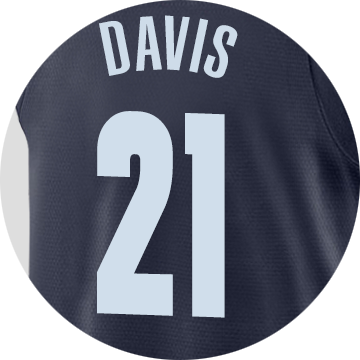 Memphis Grizzlies Deyonta Davis - Brooklyn Nets (360x360), Png Download