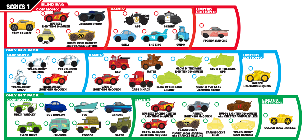 Cars - Disney Cars Ooshies (984x498), Png Download