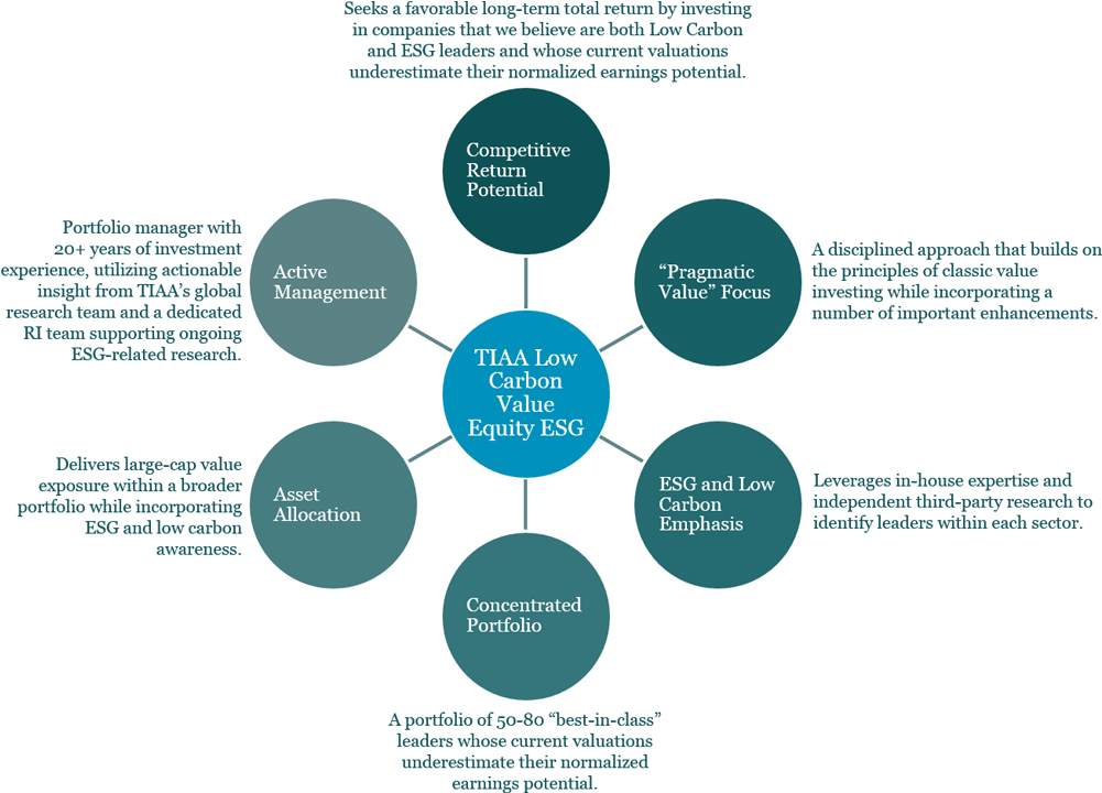 Resources - Types Of Excise Duty (1260x798), Png Download