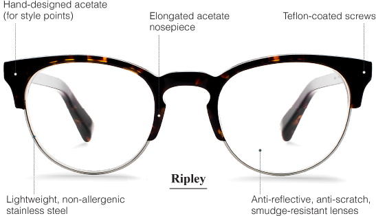 Warby Parker Fall Collection - Glasses For Diamond Face Female (547x315), Png Download