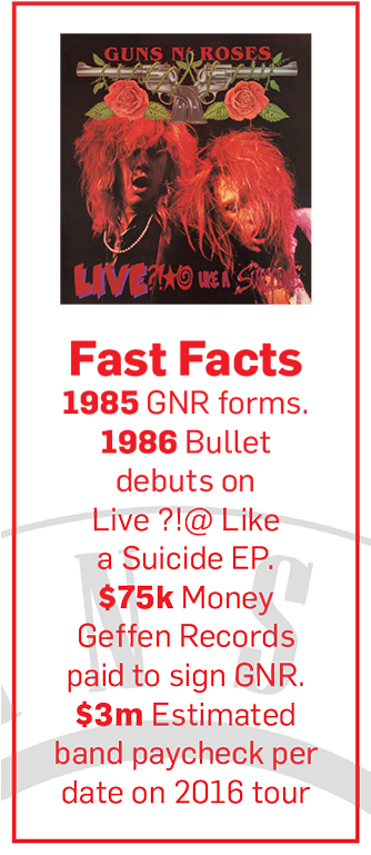 It's Among The Most Famous Band Insignias Ever Created - Gn'r Lies (333x780), Png Download