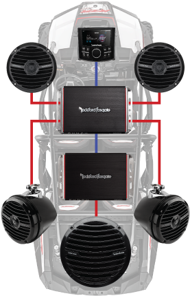 Rockford Fosgate Rzr-stage4 - Rockford Fosgate Stage 4 Rzr (523x457), Png Download
