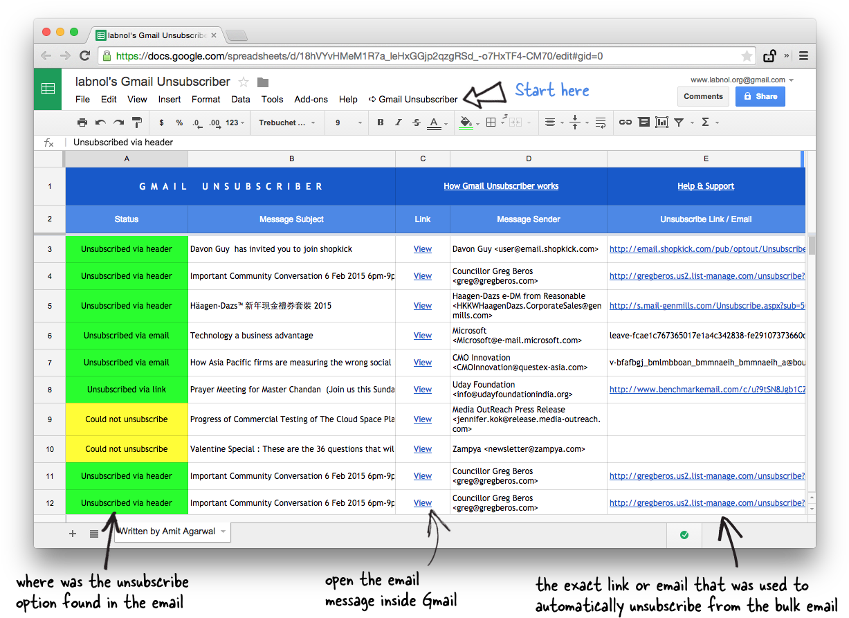 Unsubscribe From Gmail Bulk Messages - Gmail Unsubscriber (1226x900), Png Download