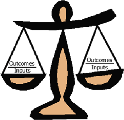 Modelo De Equidad De Adams - Modelo De Equidad Adams (436x429), Png Download