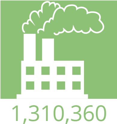 Tons Of Co2 Avoided - Energy (389x419), Png Download