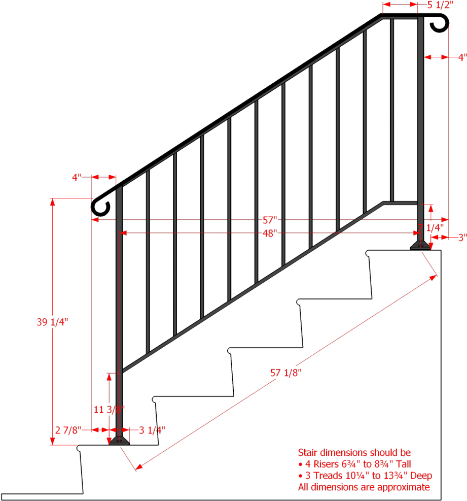 Key Features - Wrought Iron Handrail (949x1030), Png Download