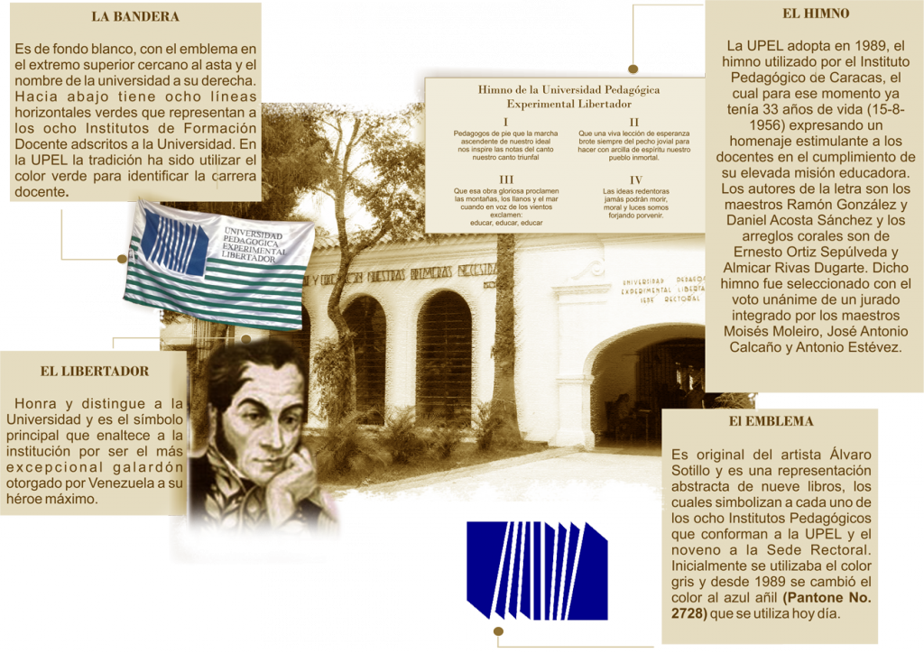 Símbolos Institucionales - Flyer (1024x724), Png Download