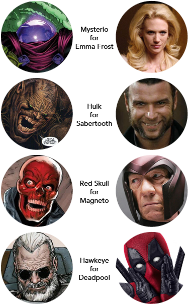 Proposed Character Substitutions - (ss3543254) Ian Mckellen Movie (389x617), Png Download