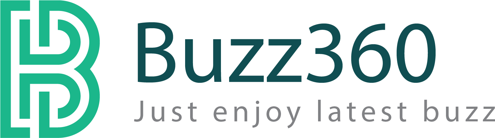 If You Were A Wwe Superstar Which Brand Would You Be - Buzz360 Llc (1590x439), Png Download