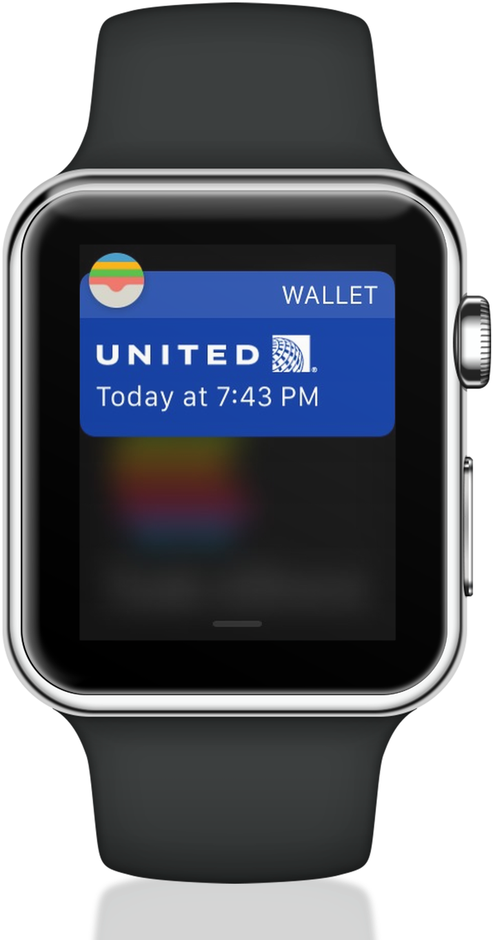 Apple Wallet On The Apple Watch Is Very Convenient - Future Of Cardiac Devices (1920x1440), Png Download