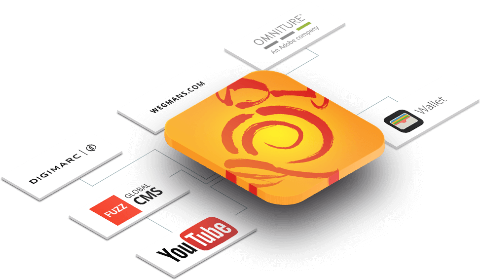 Icon (975x567), Png Download