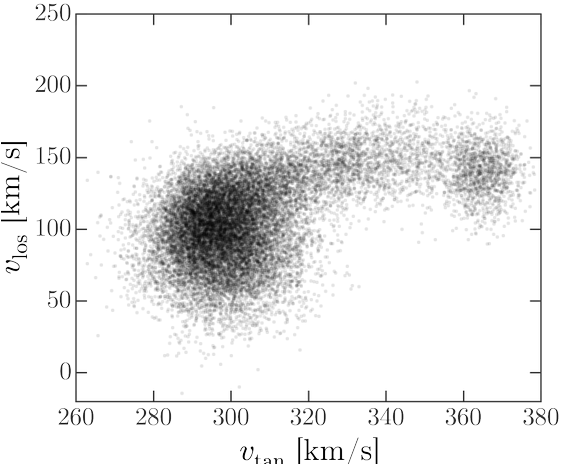 Helpfully, A Fellow Astronomer Suggested That "if You - Monochrome (600x500), Png Download