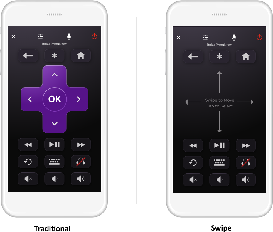 The Traditional Remote Provides You With Arrow Buttons - Iphone (1000x819), Png Download