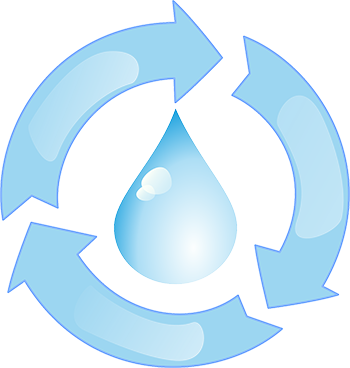 Kr - Water Reuse (350x368), Png Download
