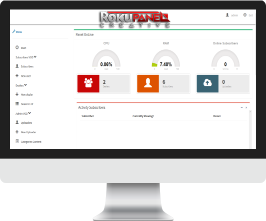 Buy Now Contact Us Roku Xtream Codes - Hotel (532x443), Png Download