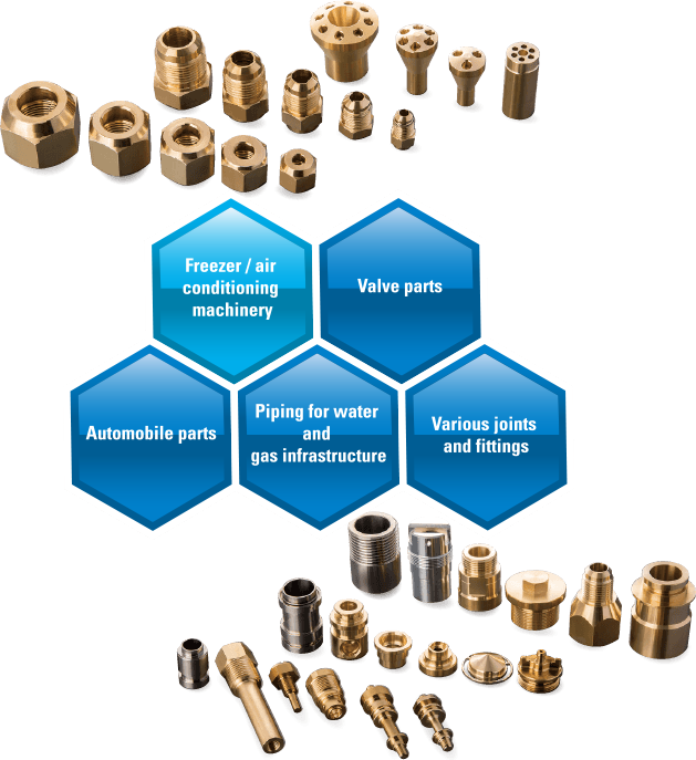 Toho Products Are Created Through The Combination Of - Product (629x687), Png Download