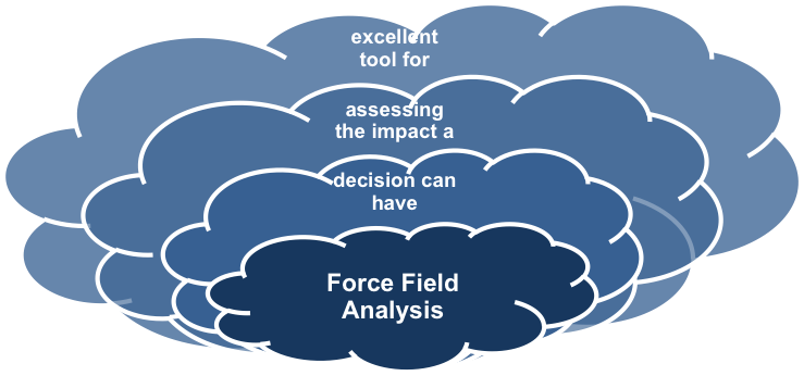 Ff1-1 - Heart (845x346), Png Download