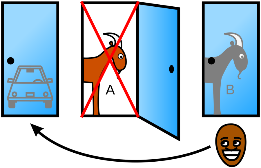Enigma De Monty Hall Clipart Monty Hall Problem Game - Controversial Math Problem (900x580), Png Download