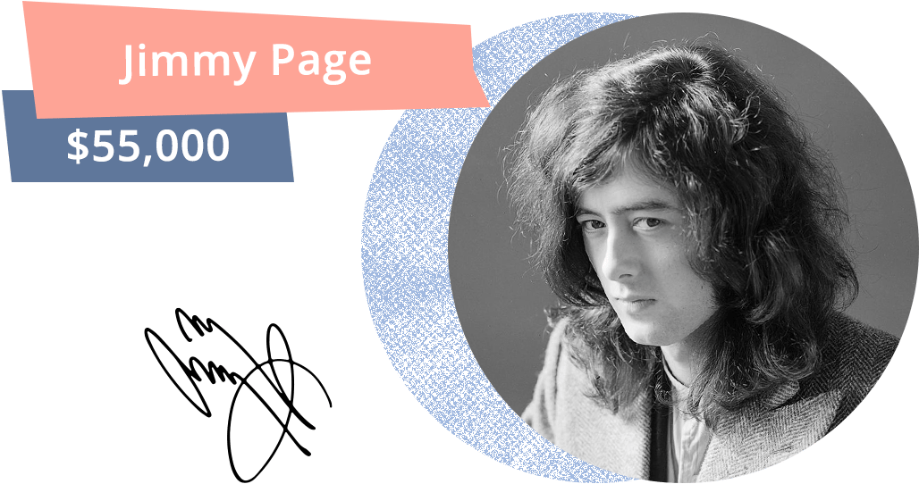 #8 Jimmy Page - Girl (1140x600), Png Download