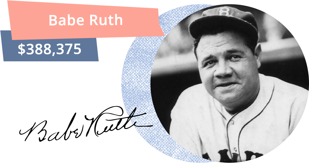 A Baseball Signed By Babe Ruth Was Sold For $388,375 - Babe Ruth Story Dvd: Anniversary Tribute (1140x600), Png Download